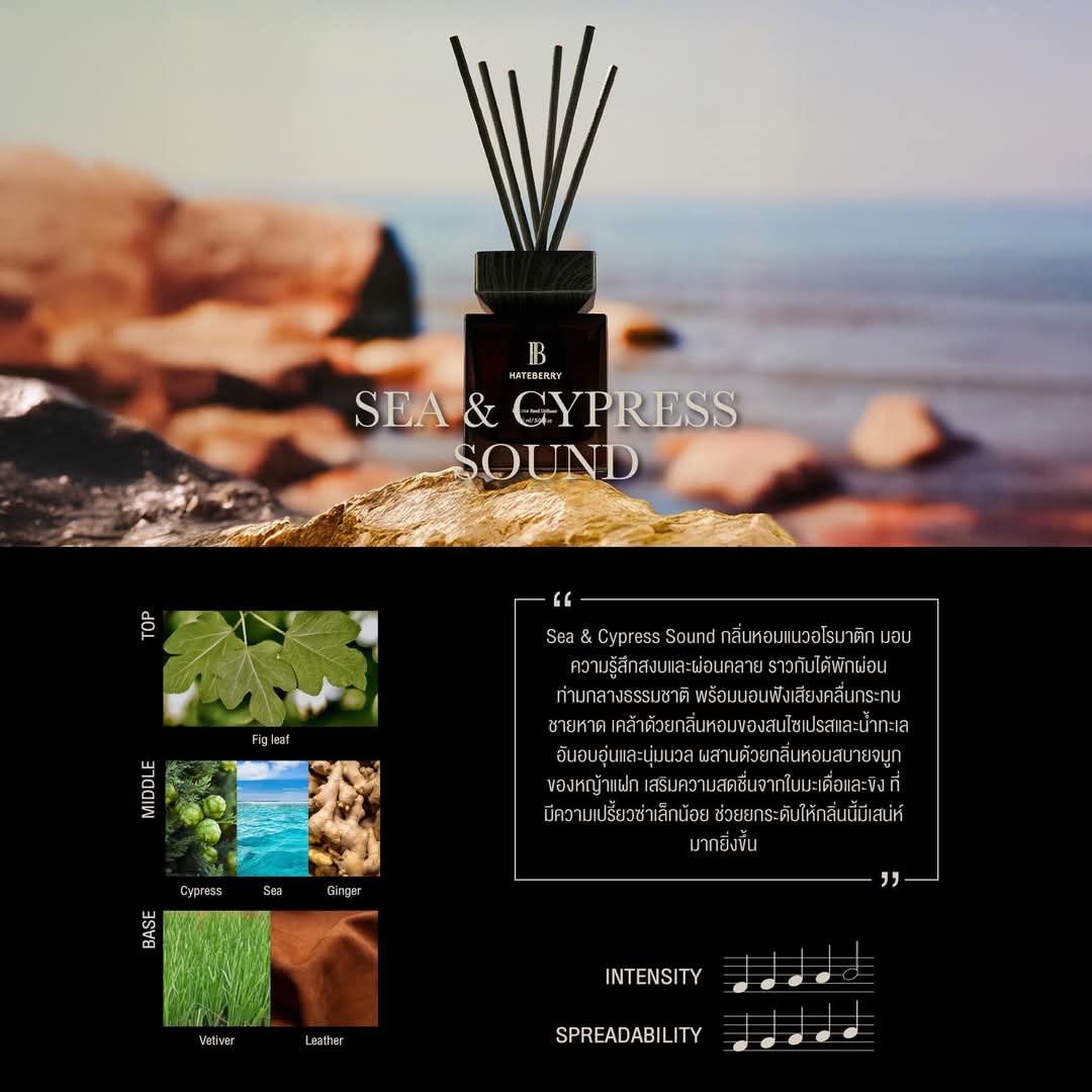 polapola98's tweet image. กลิ่นโปรดของเราไม้เเละเชอรี่ Level of Scent - Perfume Reed Diffuser
▪️ความเข้มข้น 4
▪️ความกระจาย 4

#PerfumeReedDiffuser #ก้านไม้หอมปรับอากาศ #RoaringSandalwood #Hateberryscent