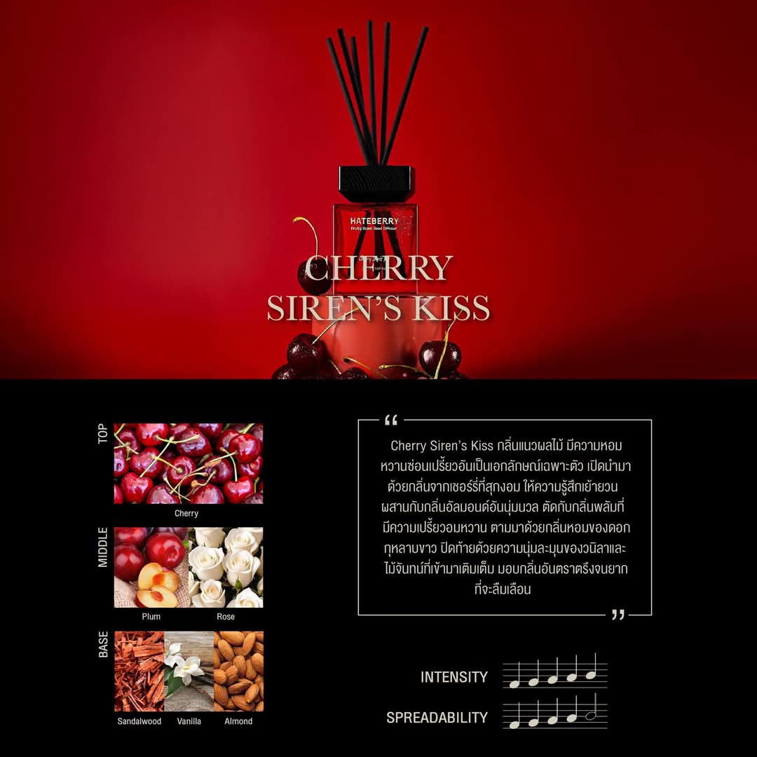 polapola98's tweet image. กลิ่นโปรดของเราไม้เเละเชอรี่ Level of Scent - Perfume Reed Diffuser
▪️ความเข้มข้น 4
▪️ความกระจาย 4

#PerfumeReedDiffuser #ก้านไม้หอมปรับอากาศ #RoaringSandalwood #Hateberryscent