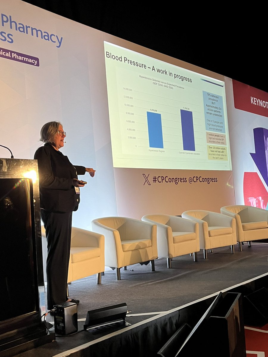 mwbstyles's tweet image. Blood pressure, still 2.4m people with undetected hypertension, younger people and those in deprived areas less likely to have BP managed to target, need to link up GP practice and community pharmacy service @CardioPharmUK @CPCongress