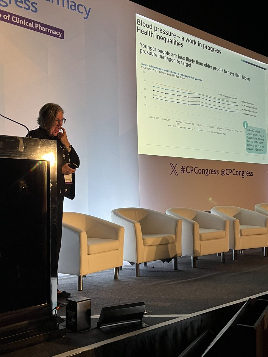 mwbstyles's tweet image. Blood pressure, still 2.4m people with undetected hypertension, younger people and those in deprived areas less likely to have BP managed to target, need to link up GP practice and community pharmacy service @CardioPharmUK @CPCongress
