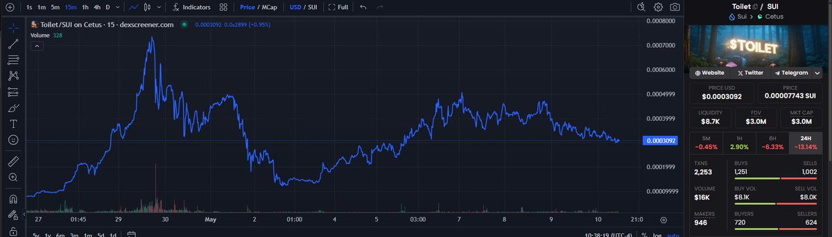Juan Cena tweet media