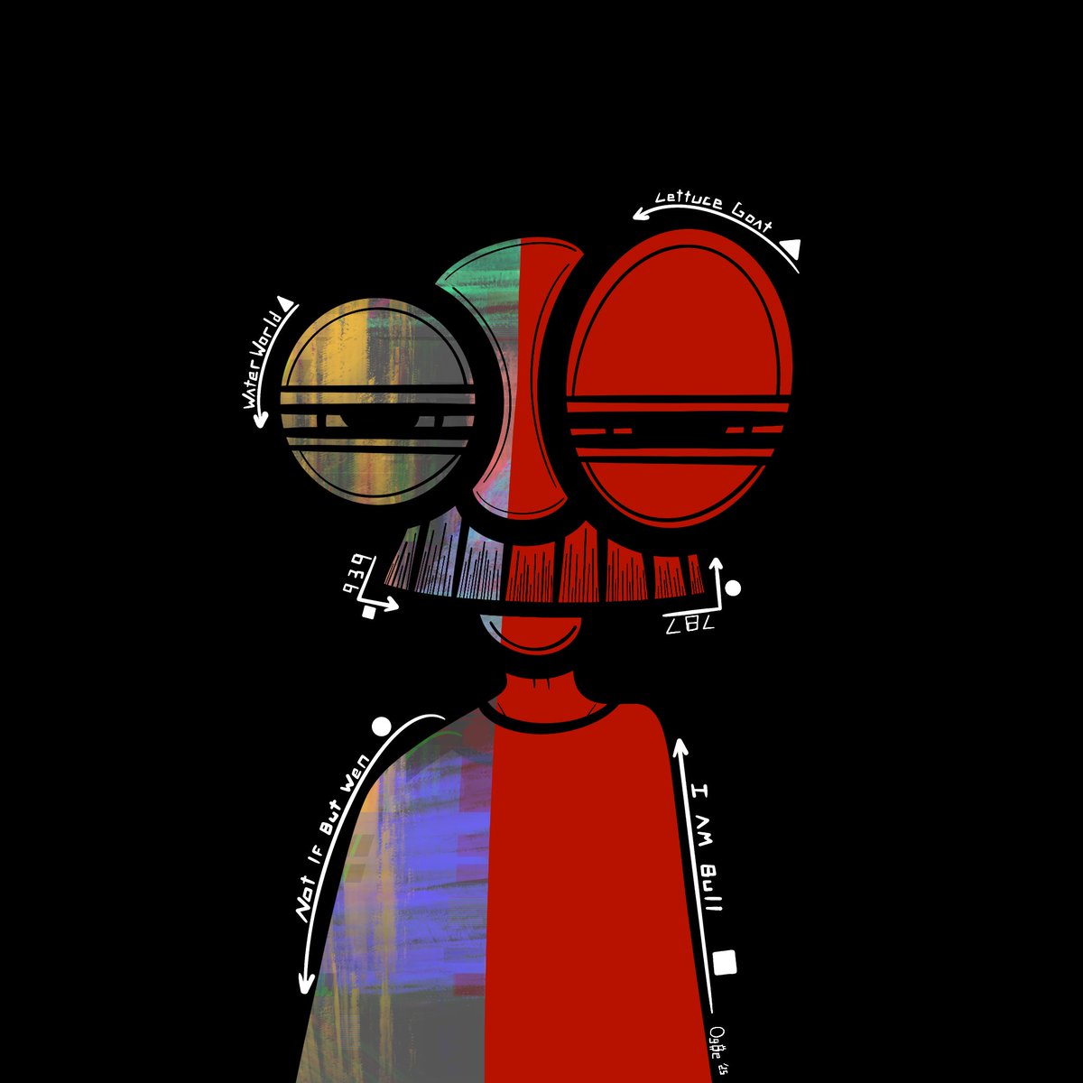 Gm
Gratitude upon Gratitude. 
May Your Eegun(Ancestors) continue blessing you. To our new holders, join Based Discord, verify, open a ticket, get added to chats. Holders of OgBe X Based will be immersed in a world of fun and alpha.  Welcome to the Based Family.