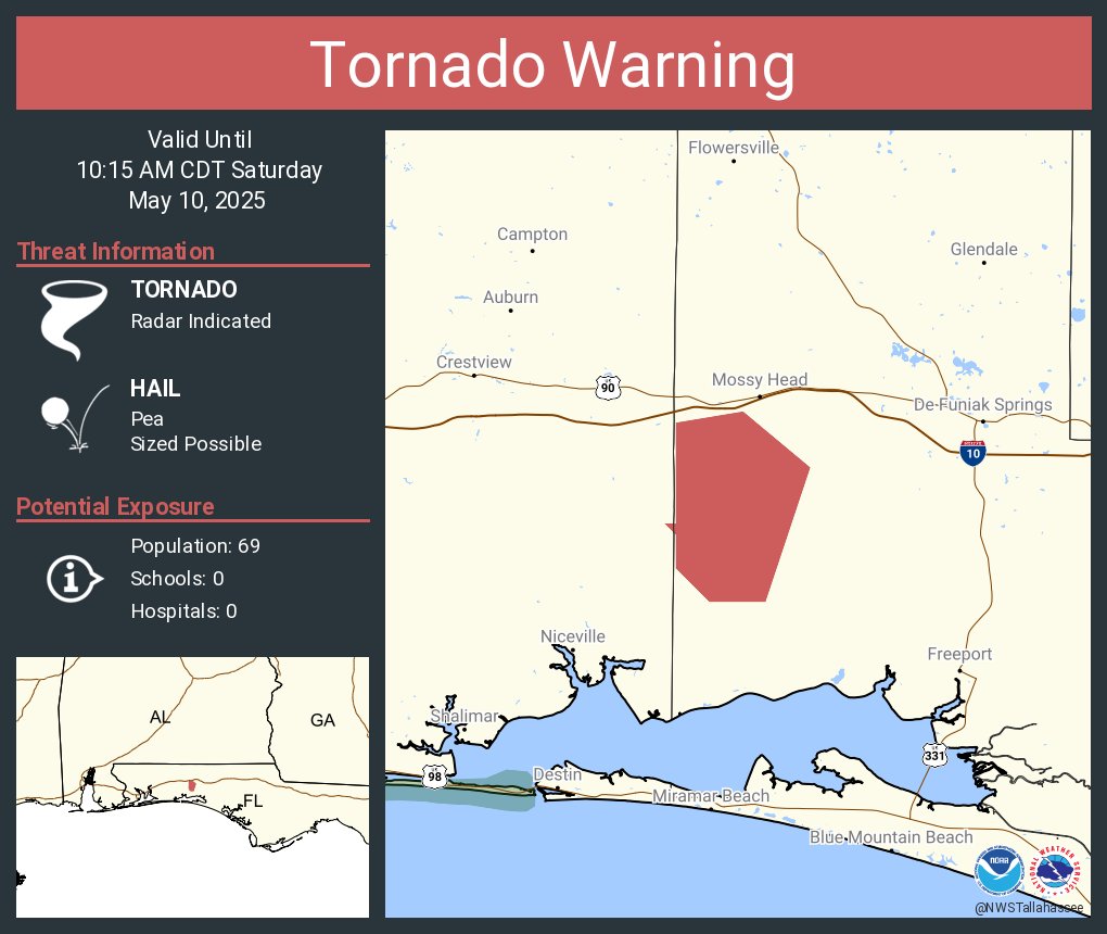 NWS Tallahassee tweet media