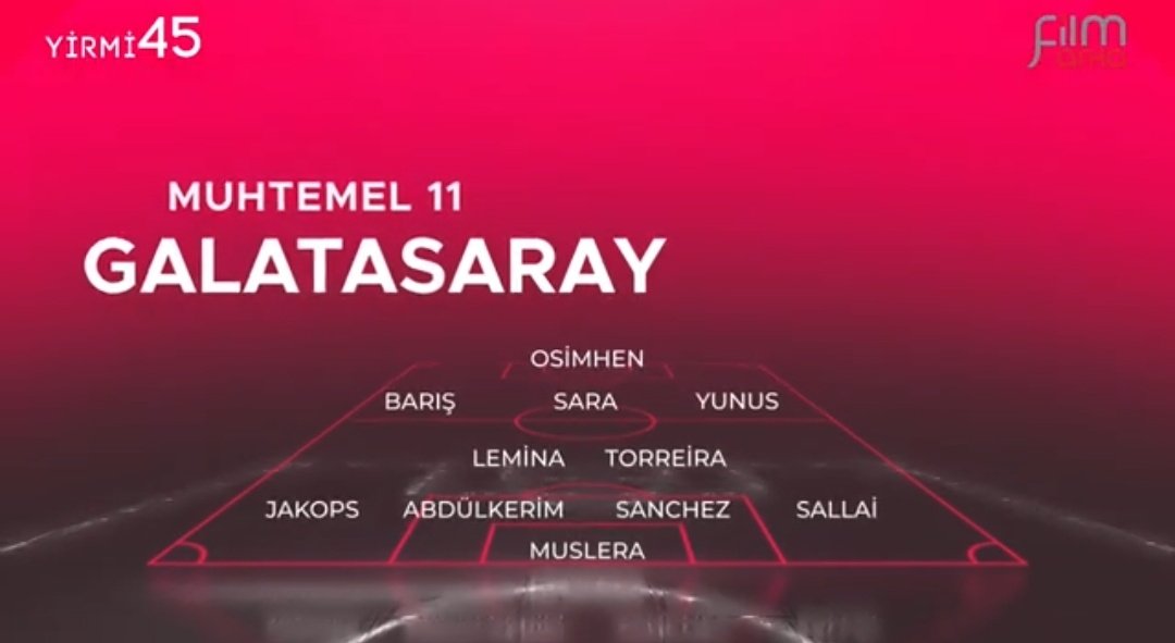 ✍️ Yorumcularımız <a href="/emreekaaplan/">Emre Kaplan</a> ve <a href="/burhancanterzii/">Burhan Can Terzi</a> 'den tam isabet ✅️

👉 Yirmi 45 Youtube Kanalı'na abone olmak için youtube.com/live/NnMZlCLSn…