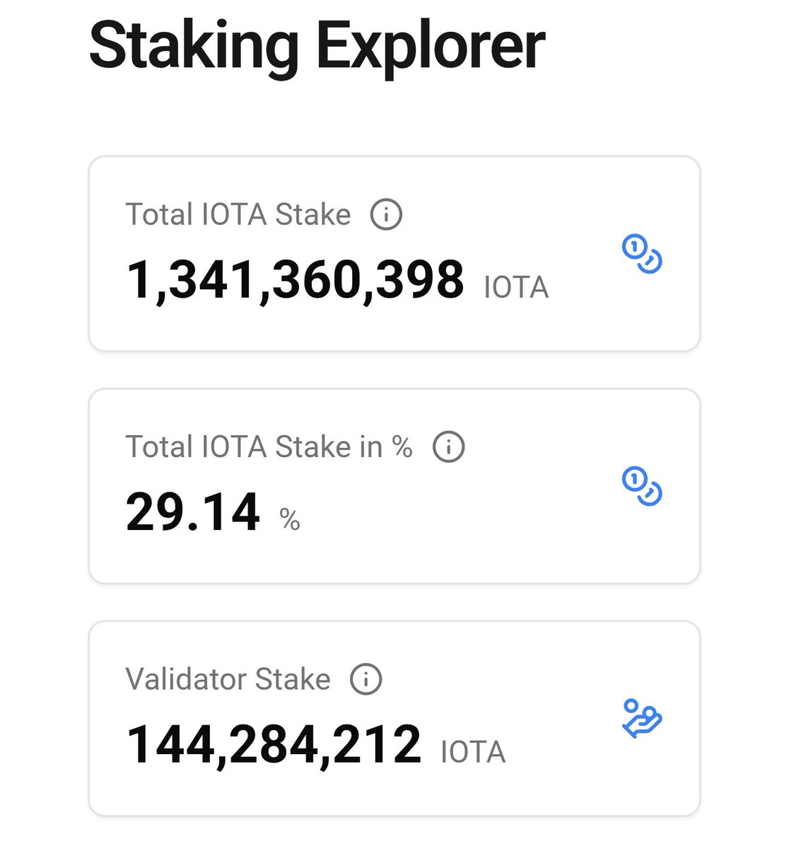 Now almost 30% $IOTA are staked

🥩 Stake it till you make it