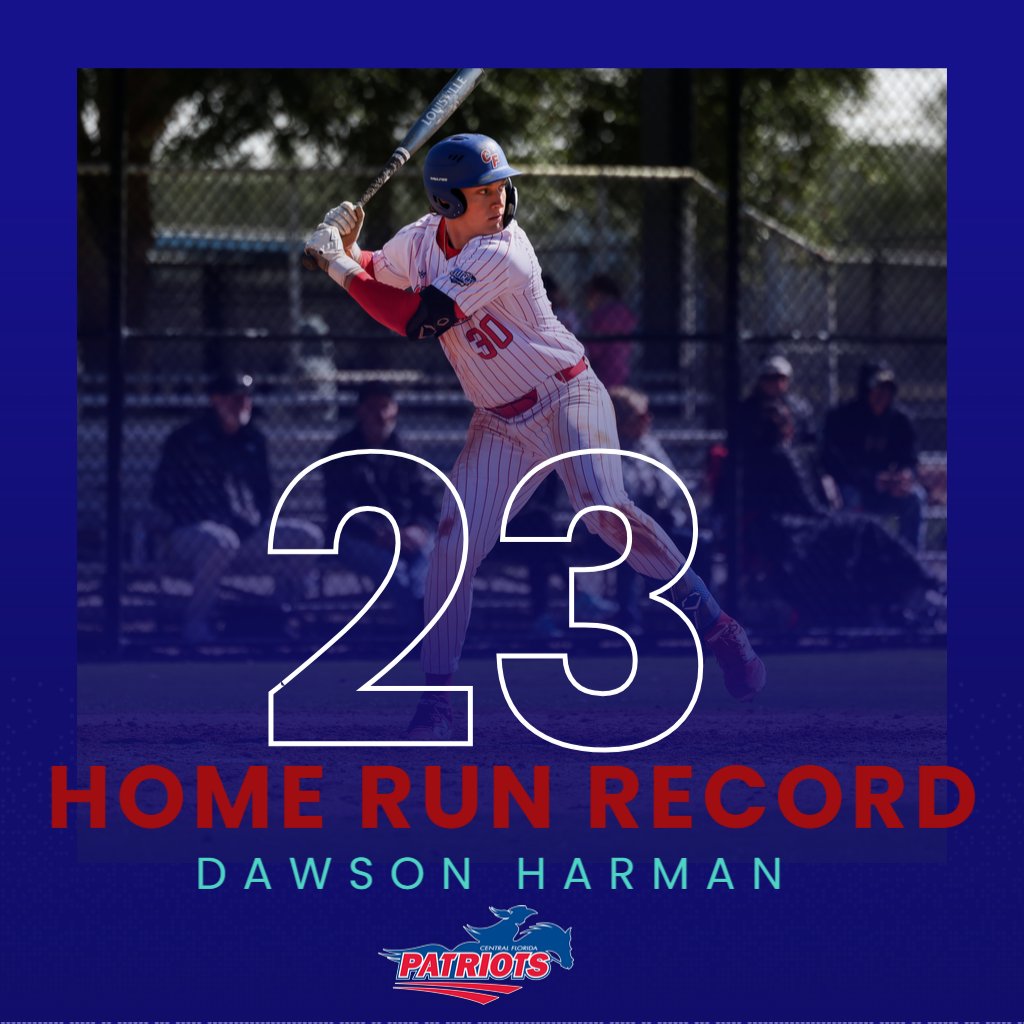 CF Patriots (@cfpats) on Twitter photo With a go-ahead home run vs Gulf Coast State in the Final Four State Tournament <a href="/DawsonHarman/">Dawson Harman</a> breaks the CF single season home run record with his 23rd 💣 of the year👏
The previous record was set by Juan Correa in 2023 #GoPats With a go-ahead home run vs Gulf Coast State in the Final Four State Tournament <a href="/DawsonHarman/">Dawson Harman</a> breaks the CF single season home run record with his 23rd 💣 of the year👏
The previous record was set by Juan Correa in 2023 #GoPats