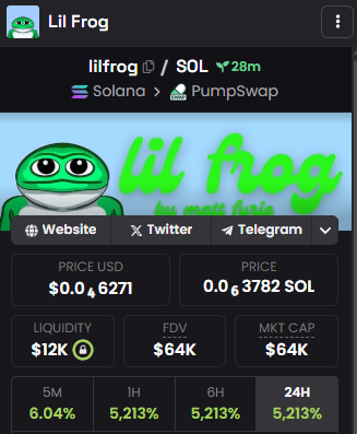 Chase_caller's tweet photo. #lilfrog has UPDATED their DEX

https://t.co/xvLtcyO7hQ

FwLsDgaERXPvYnm27wQ2PtpPbdqRdNYVDHTrGLbYpump https://t.co/HwfBwFl0h3