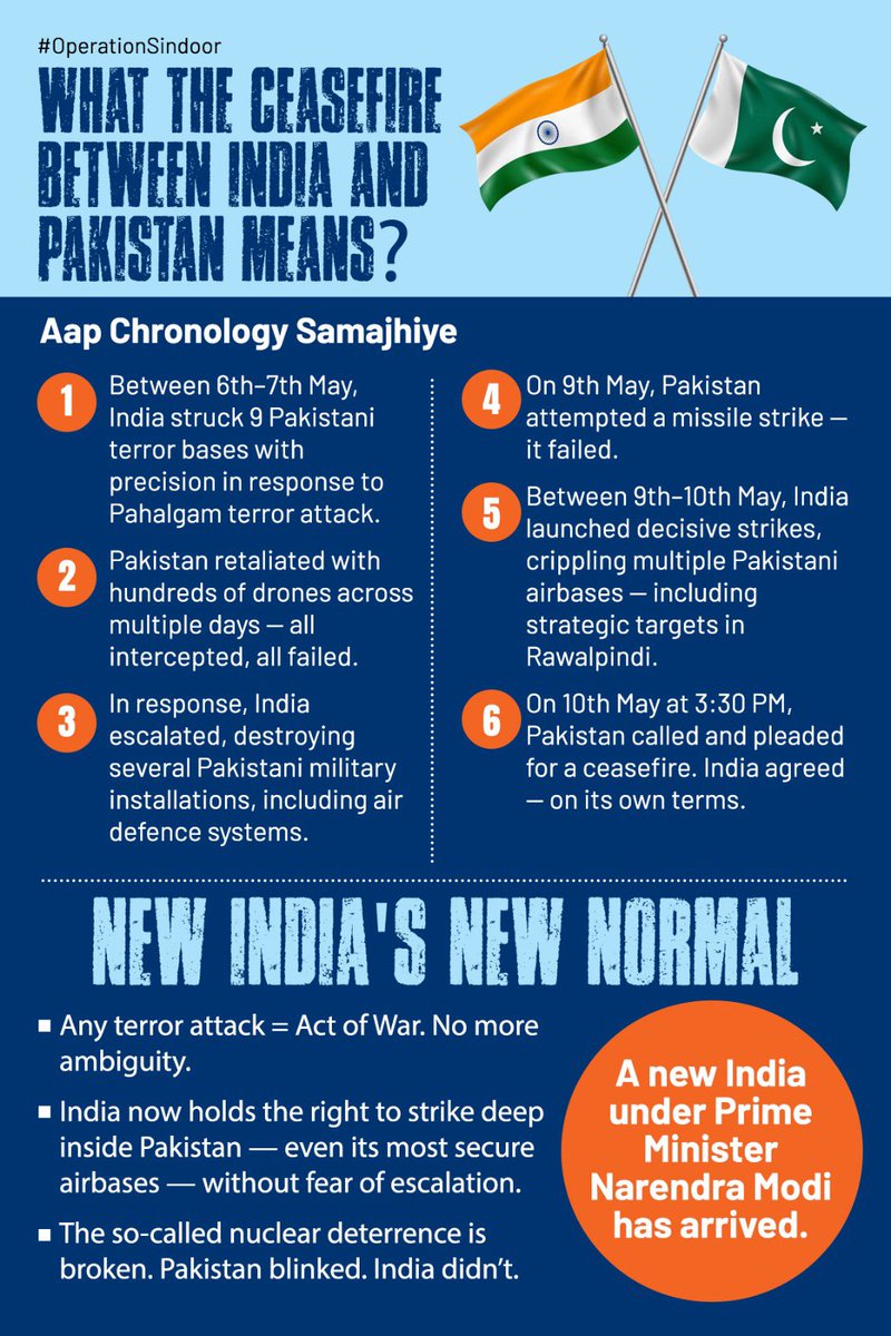 amitmalviya's tweet photo. The 2025 ceasefire on India’s terms is a stupendous achievement. Let’s look at the context and history of similar situations to understand the scale of what we’ve accomplished this time, under the leadership of Prime Minister Modi.

1.The July 1949 ceasefire between India and Pakistan was based on the Karachi Agreement, following negotiations brokered by the United States. Josef Korbel’s report outlined the terms, including the formation of the UN Monitoring Group for India and Pakistan. The ceasefire was subsequently monitored by the United Nations.

2.The ceasefire after the 1965 India-Pakistan war was declared through UN Security Council Resolution 211, following intervention by the Soviet Union and the United States, and led to the issuance of the Tashkent Declaration. All commanding positions gained by India in what was a costly war were handed back.

3.The 1971 war ended with the surrender of the Pakistan Army. However, the subsequent Simla Agreement was shaped under pressure from both Moscow and Washington, D.C. India released 99,000 prisoners of war without gaining a single strategic advantage—no insistence on Pakistan vacating PoJK or formalizing the border, and no reparations for the war or the refugee influx forced on India. Indira Gandhi was Prime Minister at the time.

4.The IPKF misadventure from 1987 to 1990 drained our soldiers and resources, ending in total ignominy with a full withdrawal from Sri Lanka—and ultimately costing us the life of a former Prime Minister.

5.The Kargil War ended with a ceasefire facilitated by the Clinton Administration. The U.S. struck a deal with Pakistan, promised to ease sanctions on us, and we called off the war just as our forces had the Pakistanis on the run. We had a chance for tactical gain, but we let it go.

But this time, things are different. We have laid down a powerful and unprecedented element of our national War Doctrine:

a. Any act of terror will be treated as an act of war against India. Apart from the U.S. and Israel, no other nation has a comparable doctrine.

b. We hold the upper hand with regard to the Indus Waters Treaty. The suspension of the treaty remains unaffected by the ceasefire, and more significantly, the World Bank has now officially distanced itself from the treaty it once underwrote and guaranteed.

India is a rising economic power. Pakistan is a beggar state. We have shown them their place. Our priority is the welfare of 140 crore Indians—we cannot afford to waste time dealing with a delinquent jihadi state.