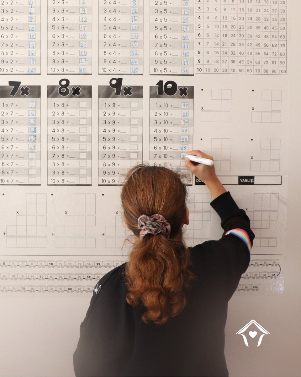 Çocuk Sponsorluğu sistemimizde çocukların temel ihtiyaçlarına destek olmanın yanı sıra, onların maddi gereksinimler sebebiyle çalışmasını, dilencilik yapmasını ve sokaklarda suça karışmasını önlemek ve okula devamlılıklarını sağlamak için çalışıyoruz. 📚