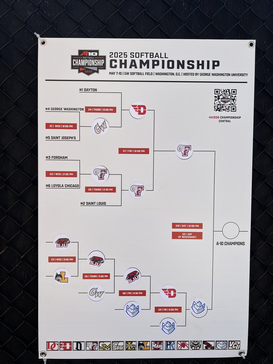 Ben Curtis tweet media