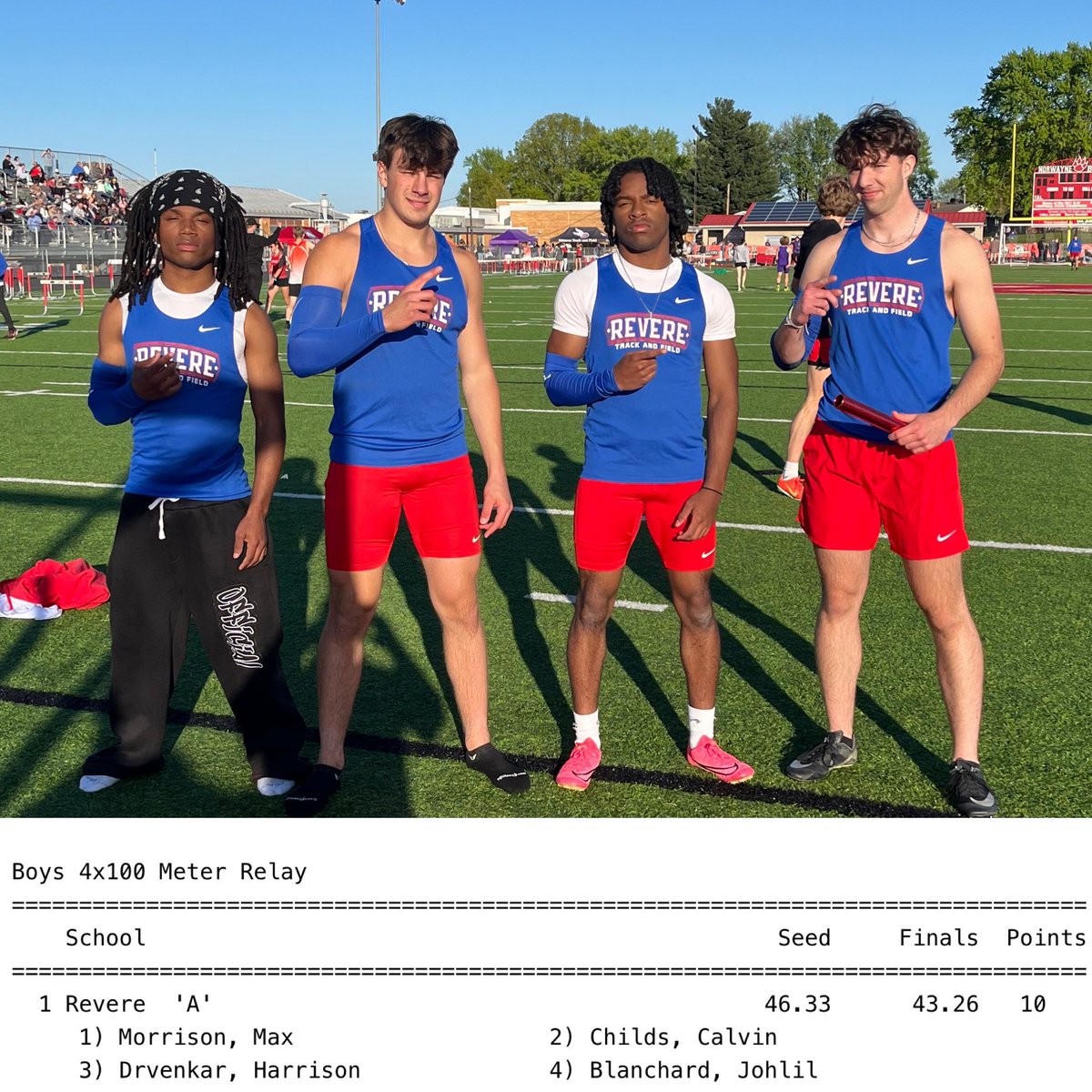 🚨NEW SCHOOL RECORD🚨

The 4x100m Relay team of Max Morrison, Calvin Childs III, Harrison Drvenkar, &amp; Johlil Blanchard set a NEW school record of 43.26❗️They break a 25 year old school record‼️Great job, boys 👏🏻