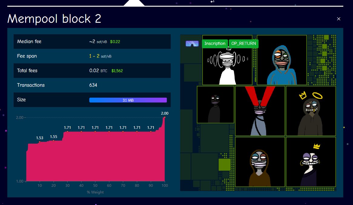 I just wanted to take a moment to talk about Eegun.  Yesterday was a little chaotic for me IRL, and I didn’t get a chance to come up and speak in spaces, but my heart was full watching everything unfold.

I’m beyond proud and honored to be a part of Based. <a href="/_0GBE/">0g₿e</a>, huge congrats