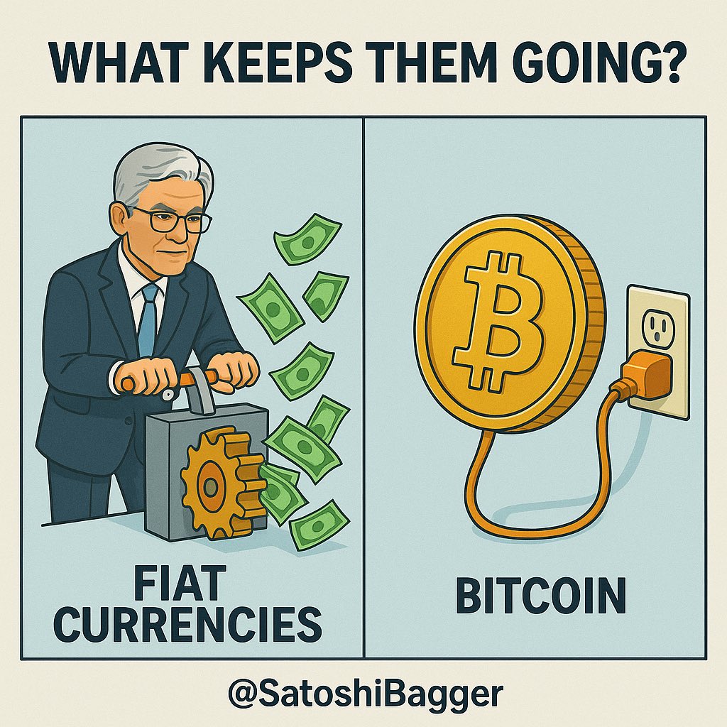 Bitcoin.
