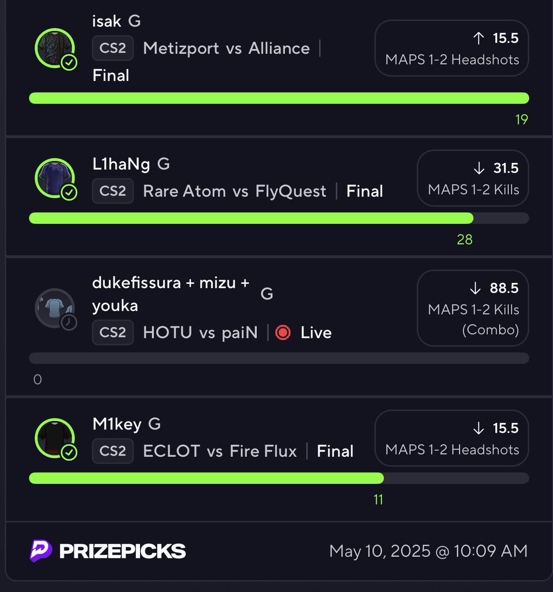 $50 to someone who LIKES/RETWEETS when this 10x CASHES🚨

CS2 sweep to start the day in the discord?🔥