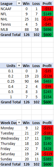 Coronapicks Inc. tweet media