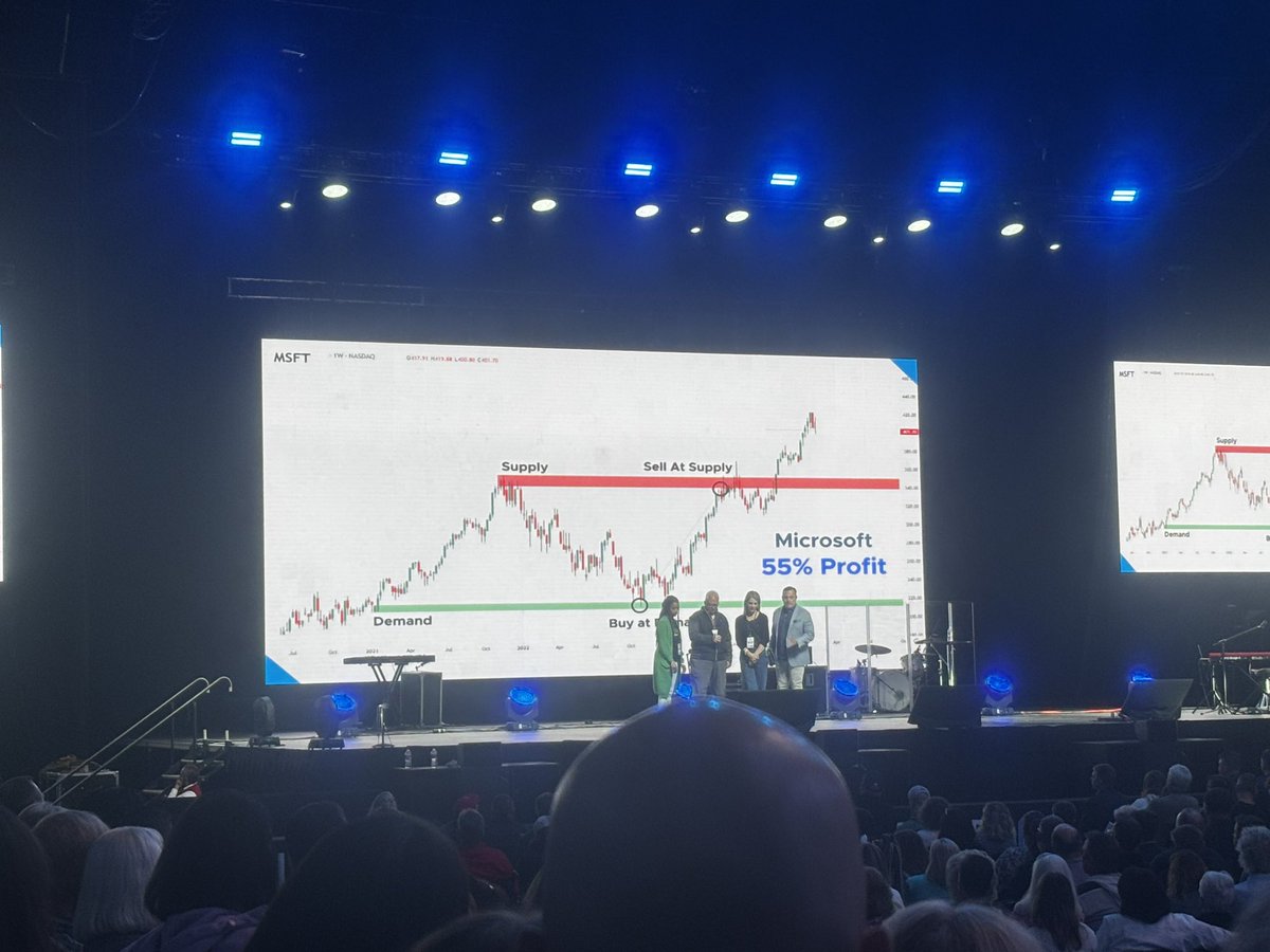 rooster_ohio's tweet image. At LifeSurge Columbus learning about how Jesus would multiply his wealth through our beautiful stock market. 

Wildest claim I have heard so far is that 70% of domestic abuse charges against men are fake.