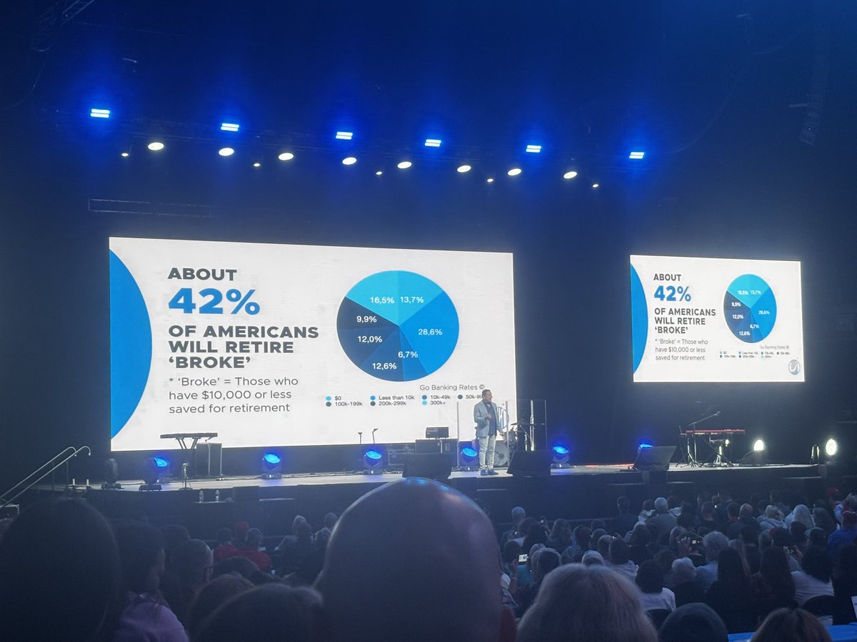 rooster_ohio's tweet image. At LifeSurge Columbus learning about how Jesus would multiply his wealth through our beautiful stock market. 

Wildest claim I have heard so far is that 70% of domestic abuse charges against men are fake.