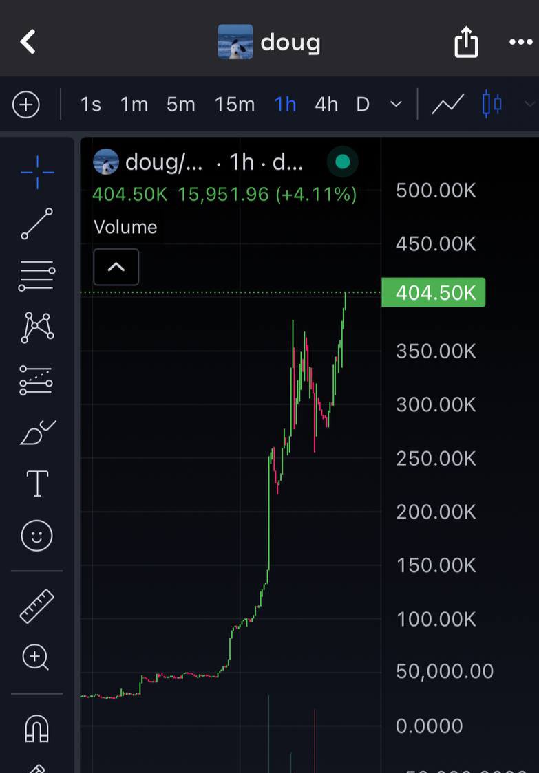 $DOUG 👌