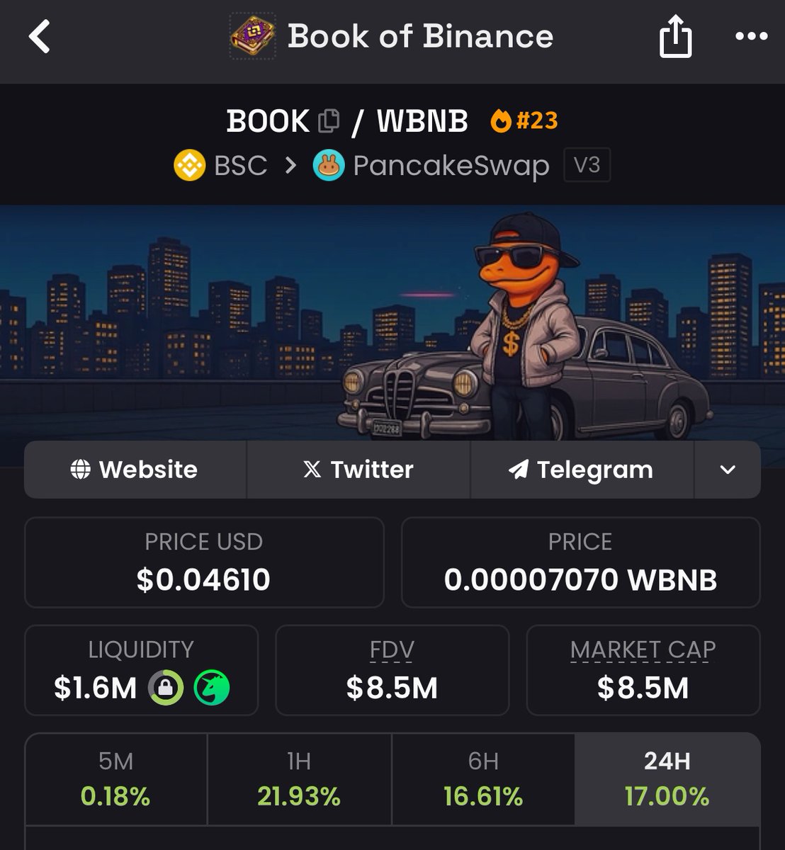BookMemeBsc's tweet image. No Point Being Early if You’re Alone at the Party
SHARE the ALPHA. Stack your BOOK Bag.

If you’re not sending BOOK moonshots via SMS, do you even BOOK?

Let’s talk numbers:
 • $1.6M Liquidity
 • $8.5M Market Cap
 • 1,275 Holders
 • 91.35M BOOK Locked in BOOKUSD
 • $4.2M TVL…