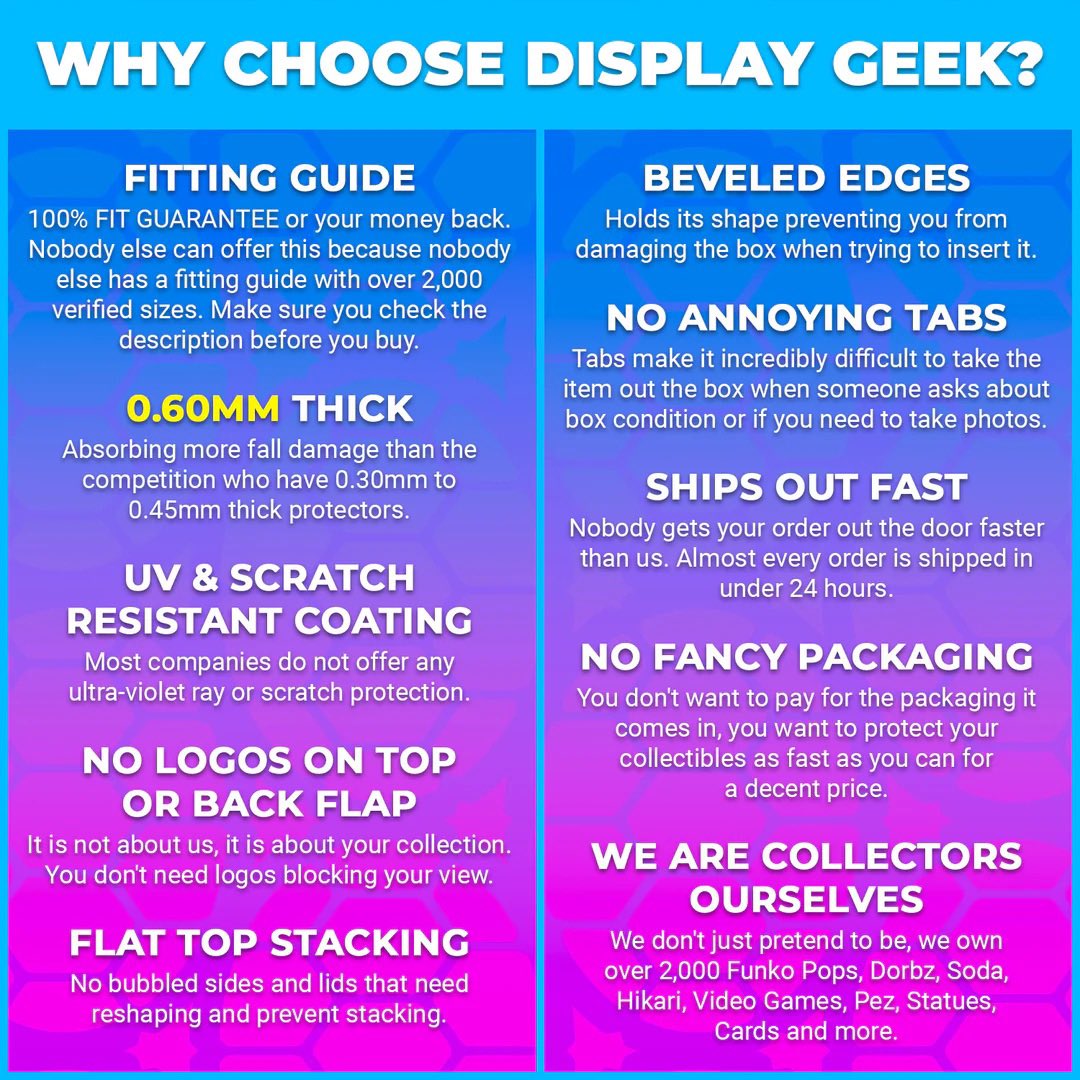 Protector size confirmed and in stock: Pop! Television Wilykat &amp; Wilykit 2 Pack (Now in 0.60mm!) 

Get yours: displaygeek.com/products/2-pac…