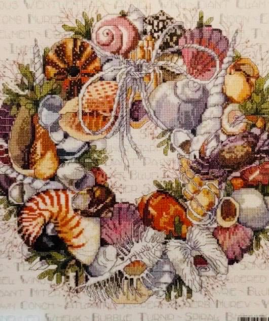 #etsy #etsyfavorites #etsyfinds #etsygifts #etsylove #EtsySeller #etsyshop #EtsyStarSeller #etsystore #etsylisting #hobbies #crossstitch  #crafts #gifts #collections #handmade #etsyseller #DIY #SeaShells #Wreaths #Pictures #Oceans #Beaches 
addictedtoshabby.etsy.com/listing/186924…