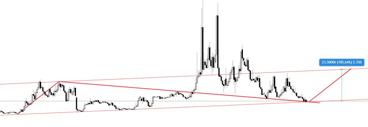 zazuuaction16's tweet image. #bomba 

bakalım bu güzel tekniği kim merak ediyor