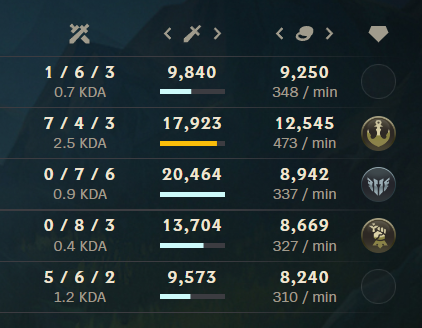 Ant 🐉 tweet media