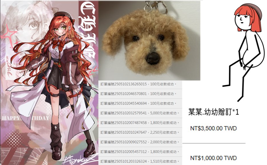 chiechie_510's tweet photo. 感謝有送禮物、斗內、祝福、贈訂、寫小作文給我的各位
又過一次生日
說真的我已經數不清這是過第幾次了
我不知道還會開多久的台
但謝謝你們總在我沮喪的時候又會用力告訴我
我很優秀
謝謝你們的生日快樂🥰 https://t.co/7G6IXsdyU8