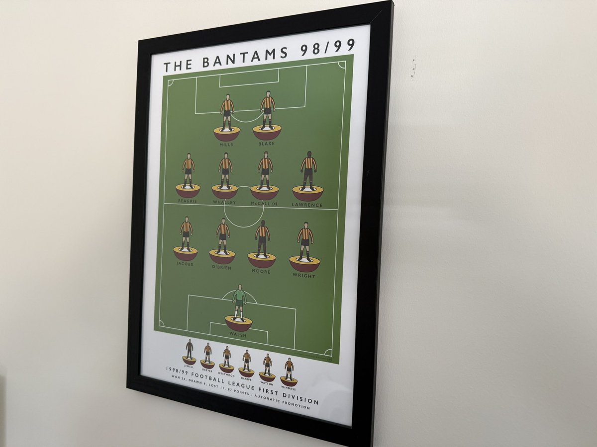 Carl Smith (@sm_carl) on Twitter photo Thanks <a href="/matthewjiwood/">matthew j i wood design</a> for creating the new ‘Bantam Bedlam’ artwork to commemorate last week’s incredible promotion. Finishes off my office wall perfectly! #bcafc #bantams Thanks <a href="/matthewjiwood/">matthew j i wood design</a> for creating the new ‘Bantam Bedlam’ artwork to commemorate last week’s incredible promotion. Finishes off my office wall perfectly! #bcafc #bantams
