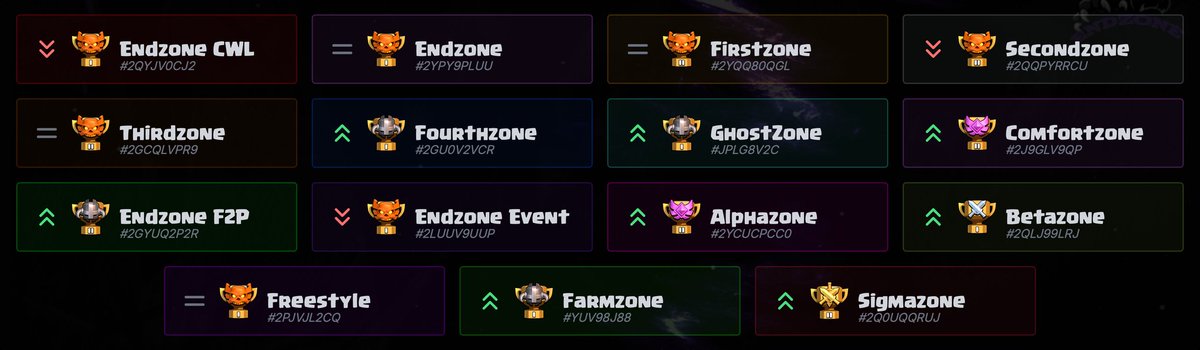 Endzone Clan tweet media