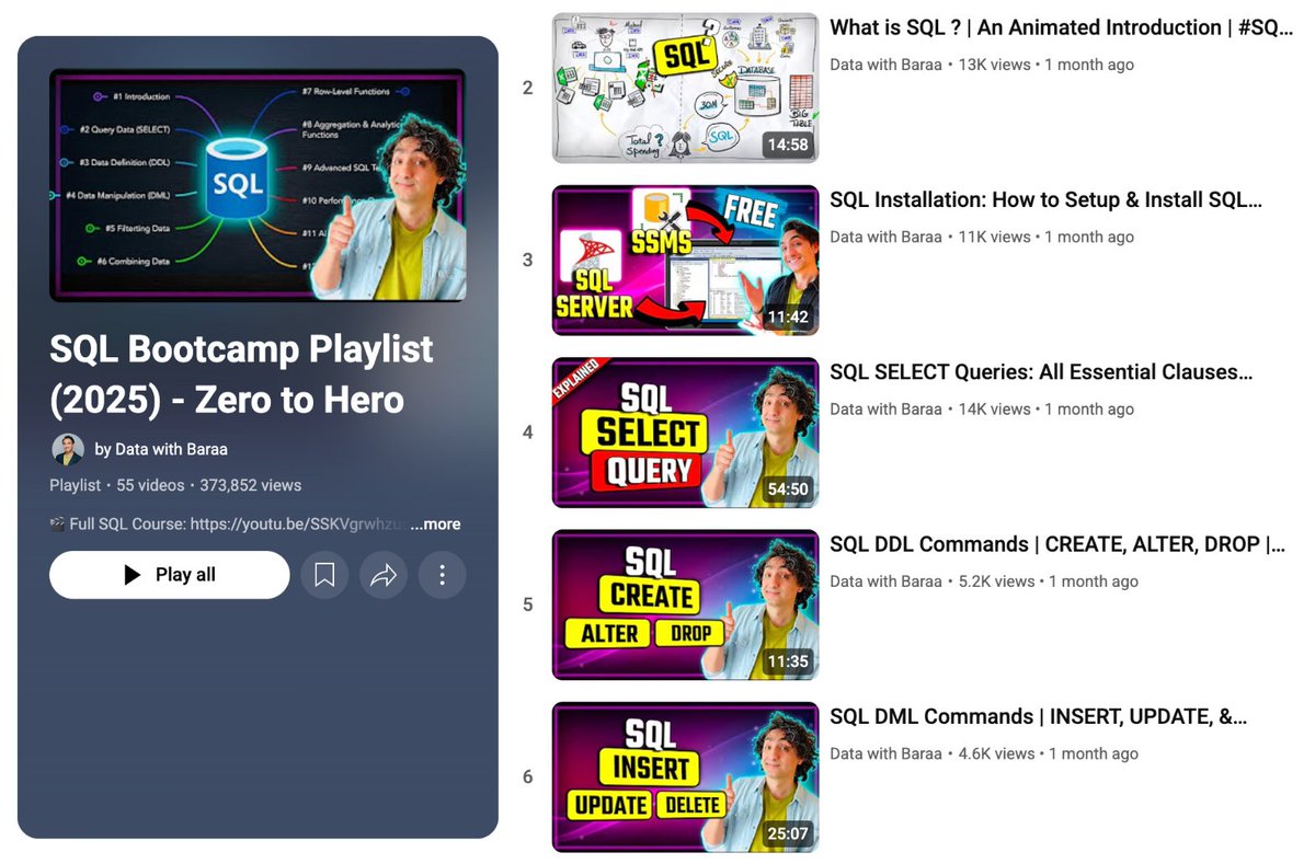 swapnakpanda's tweet image. When it comes to learning SQL,
You should never miss this 30 hours of SQL Bootcamp, freely available on YouTube.