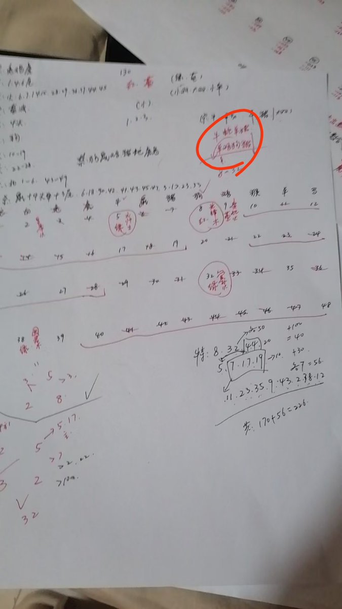 130期新澳门开羊红波23号，恭喜中。