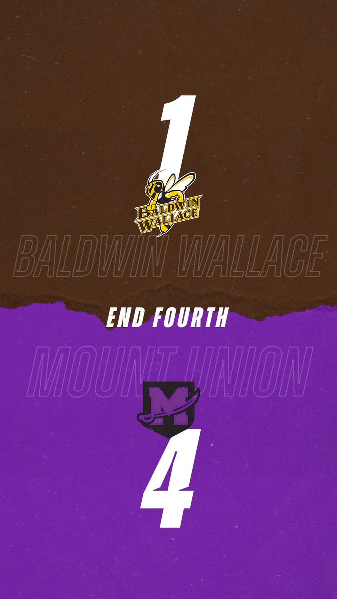 Inning 5 in the OAC Championship Series 🔜 

#BWGrit | <a href="/BW__Softball/">BW Softball</a>