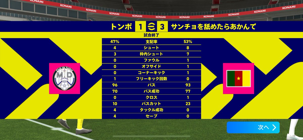 sancyo1919's tweet photo. また猛者と当たっていい勝負！
#eFootball https://t.co/CW8ZZhQ4xl