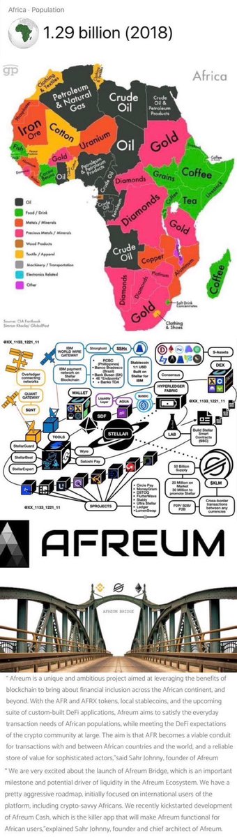 Earthcitizen8's tweet photo. $AFR is a gem and they just said it in their official page . 💎🚀 @lobstr @AFREUM1 it’s going to
Be bigger than $SHX and $VELO I got more than ten million afreum coins because is about to break out by July https://t.co/TKMtWkzjpu