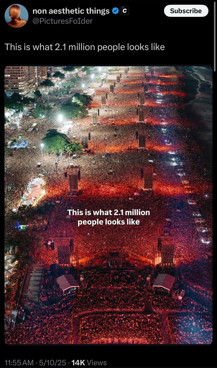 This is what 2.1 million people looks like