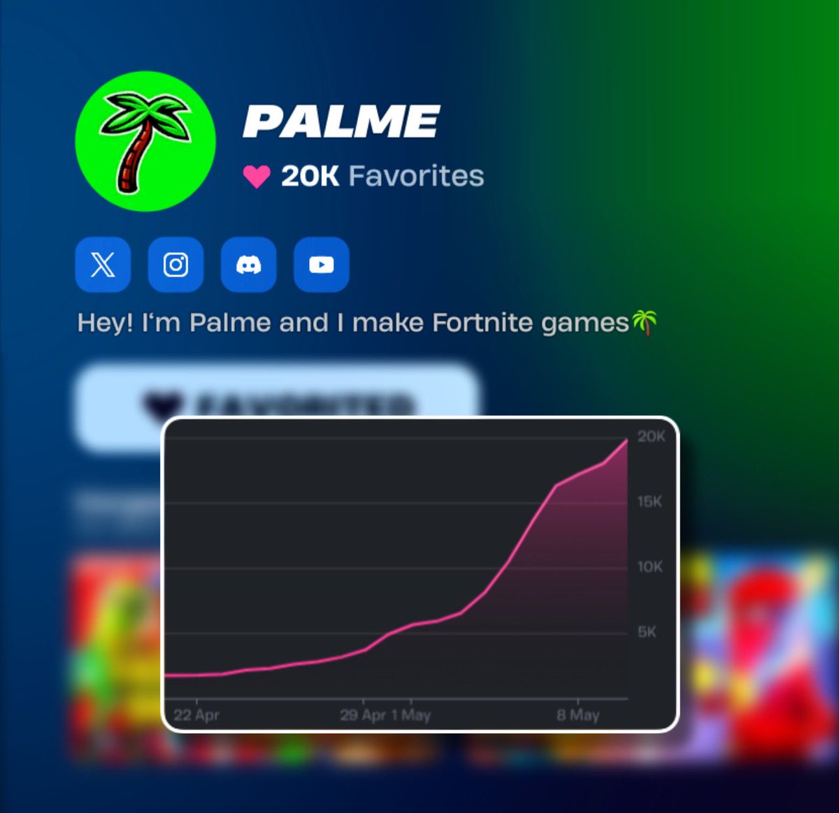 PALME 🌴 tweet media