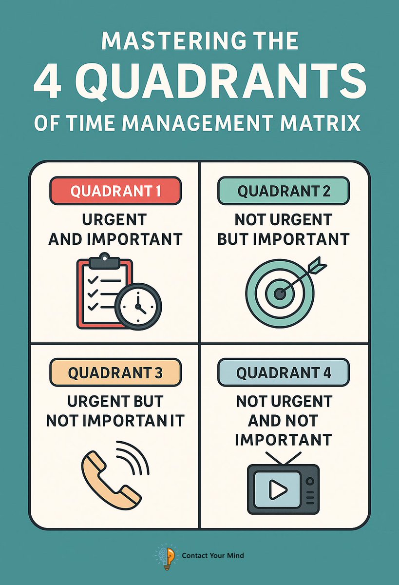 contactyourmind's tweet photo. Time is the most underrated and undervalued resource that we have.
Always remember, time that you enjoy wasting is not wasted time, as the lost time cannot be found again.

#ContactYourMind
#timemanagement #Time #timemanagementtips #timeismoney #timeisprecious #SelfImprovement https://t.co/U44Xn8T6ZL
