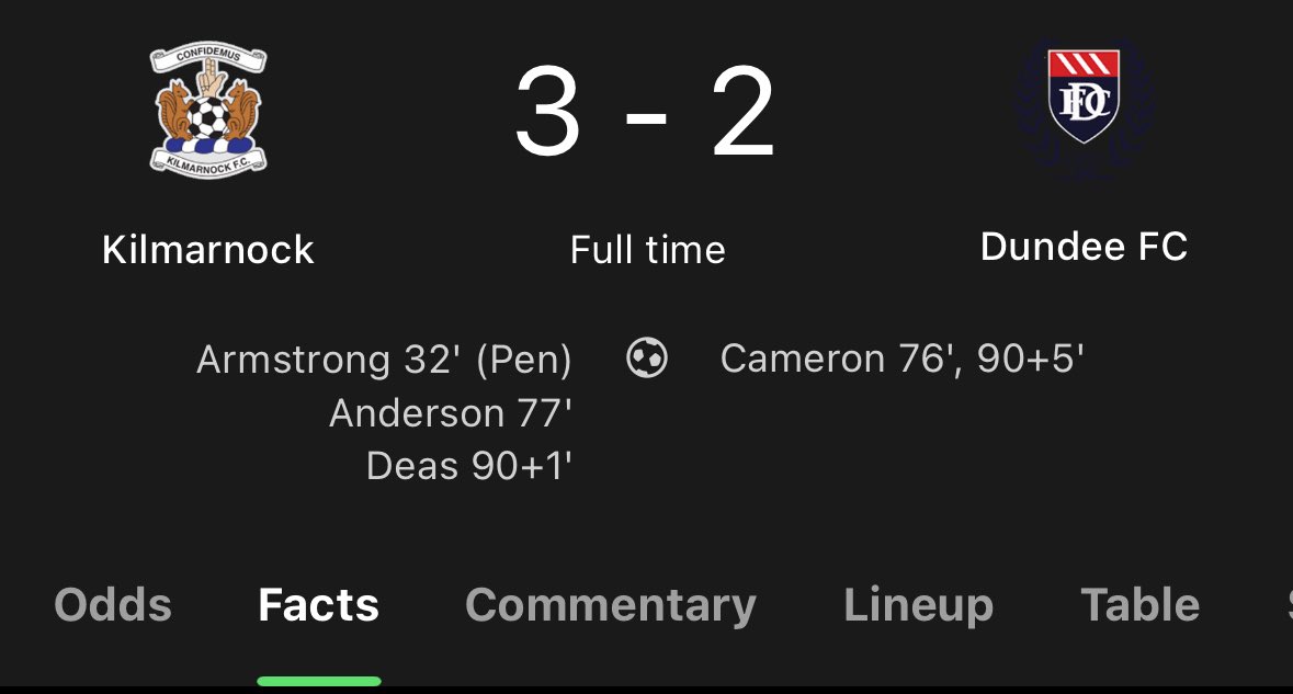 Killie vs Dundee continues to be game of the season