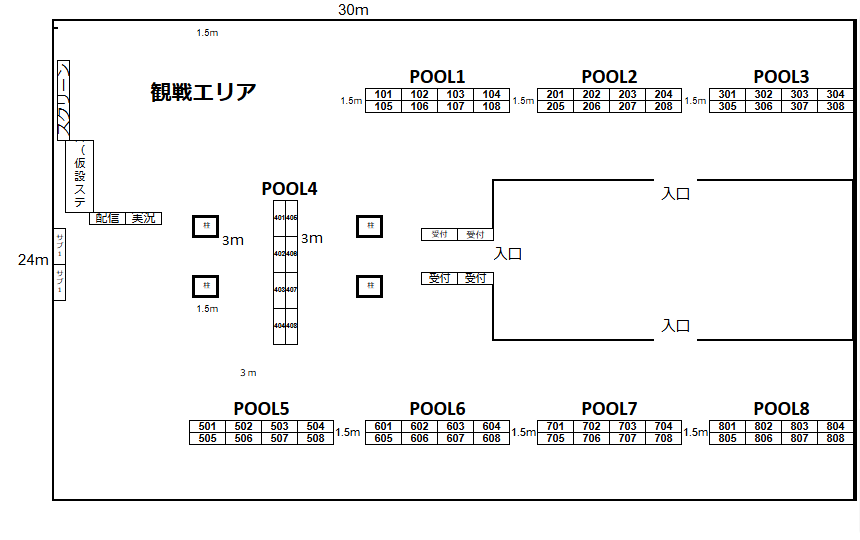 本日の会場配置図及び機材配置表となります。 ご確認ください。 機材枠