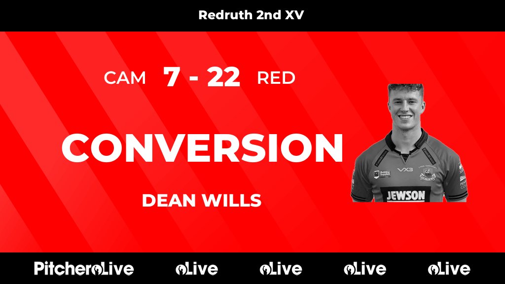 RedruthRugby's tweet photo. 63': Dean Wills kicks a conversion for Redruth Rugby Football Club 🙌
#CAMRED #Pitchero
https://t.co/UVTUOXuL4E https://t.co/kybOrYjpIv