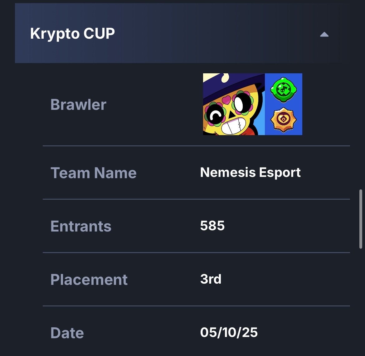 Nemesis E-Sport (@NemesisE_Sport) / Posts / X