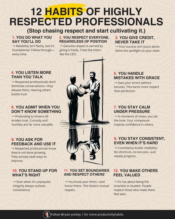12 habits of highly respected professionals