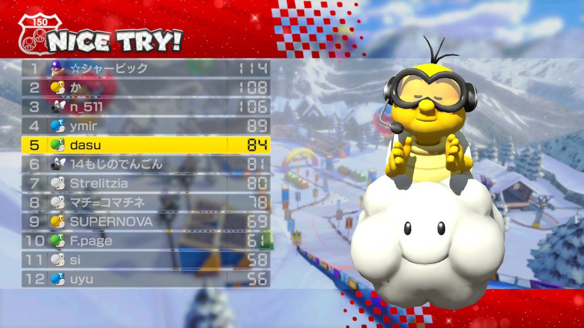 summit 旧コース個人杯 1回戦〜4回戦
久しぶりのday2に歓喜！！！