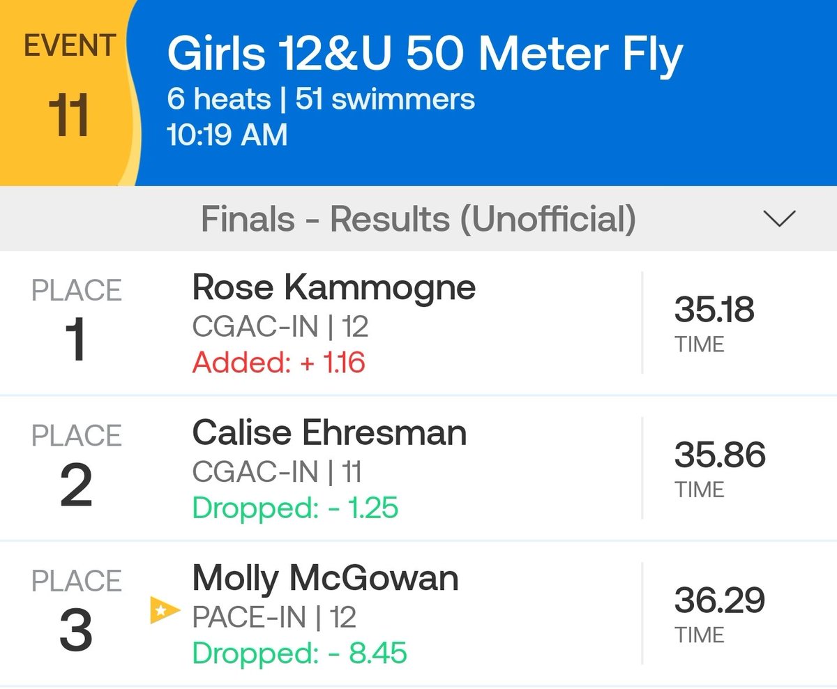 Pacesetter Aquatics tweet media