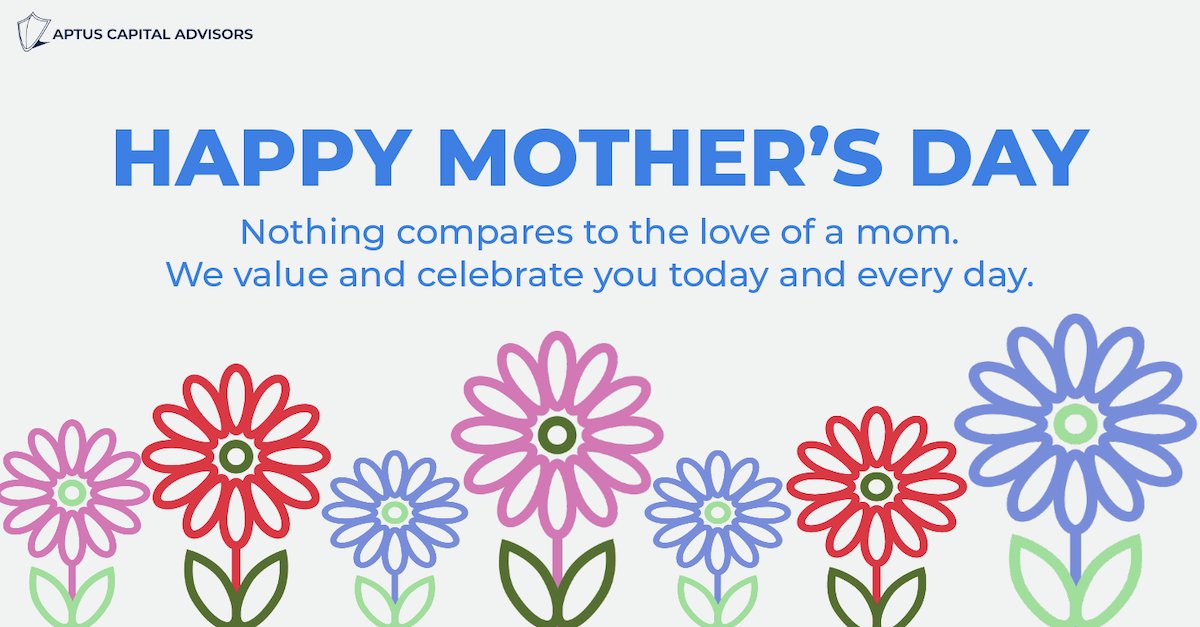 Aptus Capital Advisors (@drawdownpatrol) on Twitter photo 