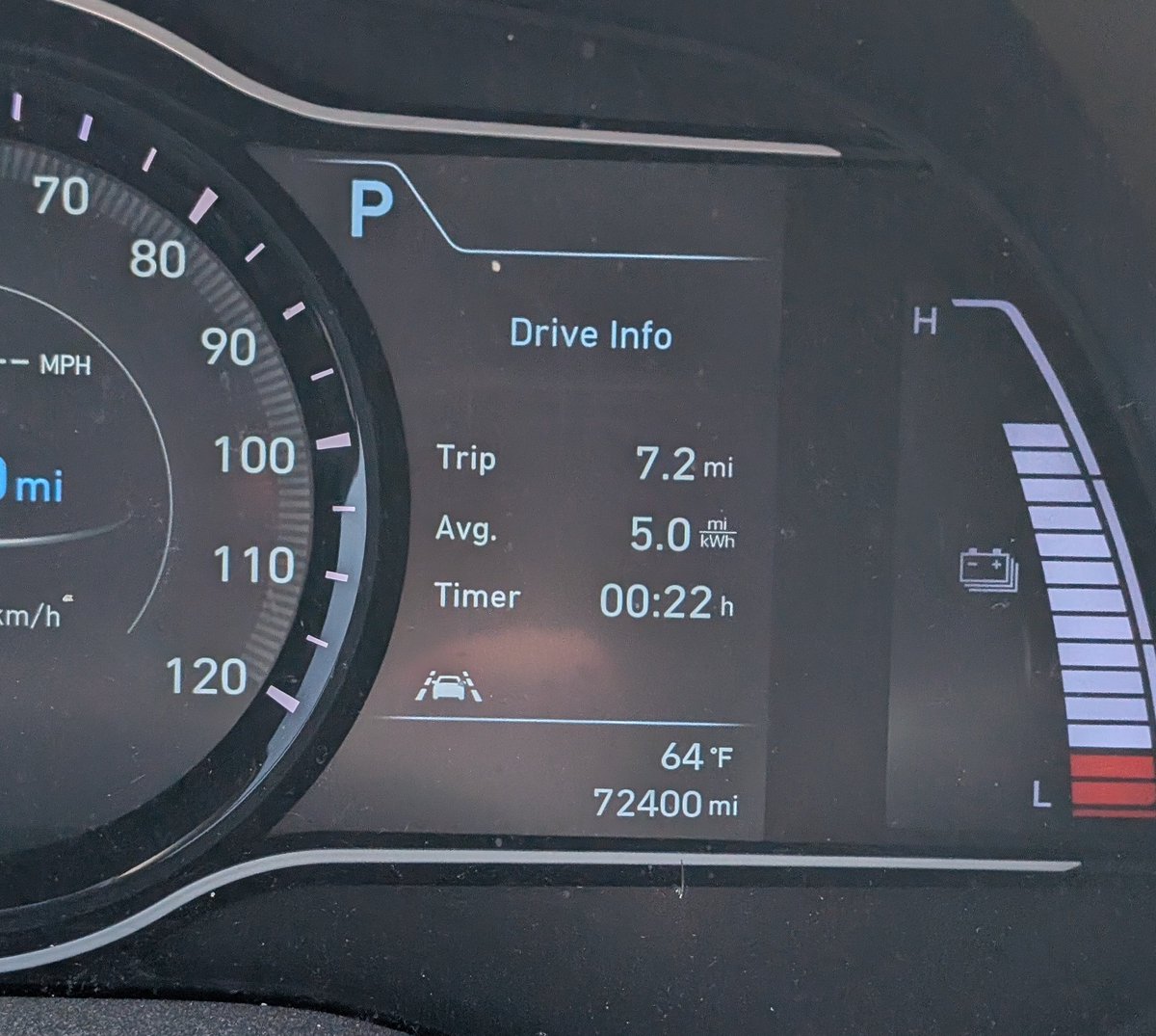 Ah, the return of summer mileage