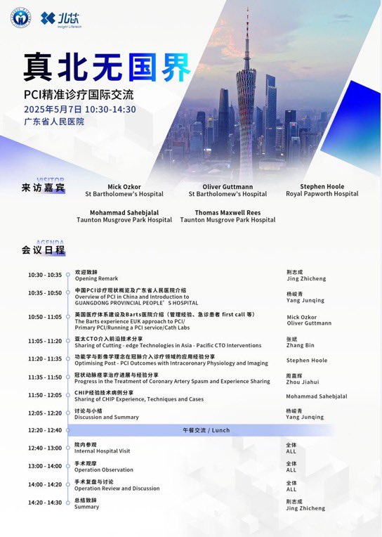 Our consultants sharing their experiences at Guangzhou in China discussing complex PCI and CTO techniques.