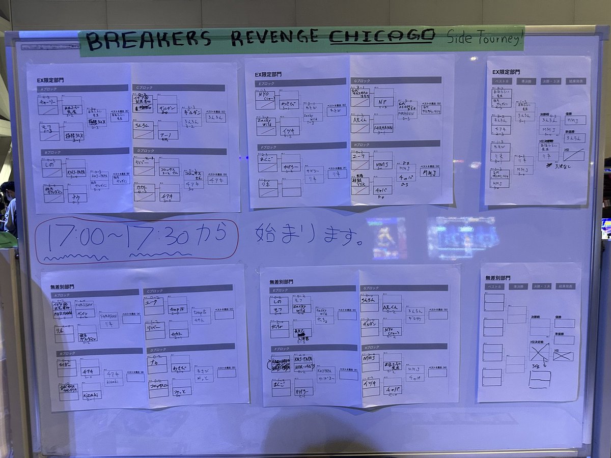 Breakers Revenge Chicago at #EVOJapan2025 was a fun time! First time seeing the Chicago version in person and meeting the Japanese breakers community.  It’s unfortunate we couldn’t finish the tournament due to technical issues, but i enjoyed myself regardless!