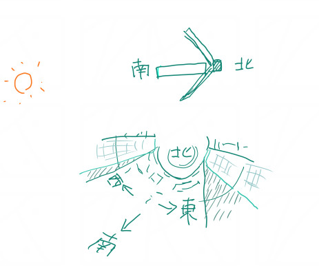 「コロニーの東西南北 」|松浦まさふみのイラスト